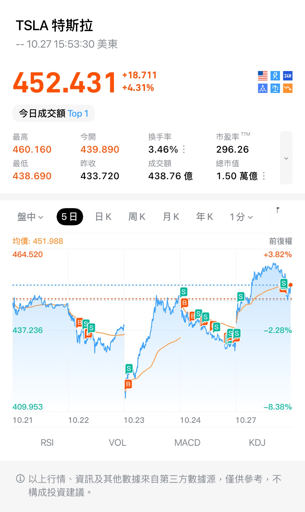 图片 1，共 1 张