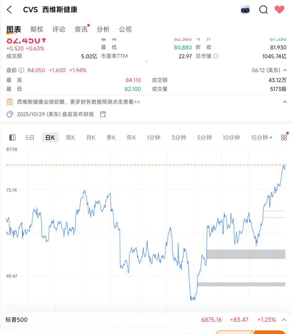 图片 2,共 3 张