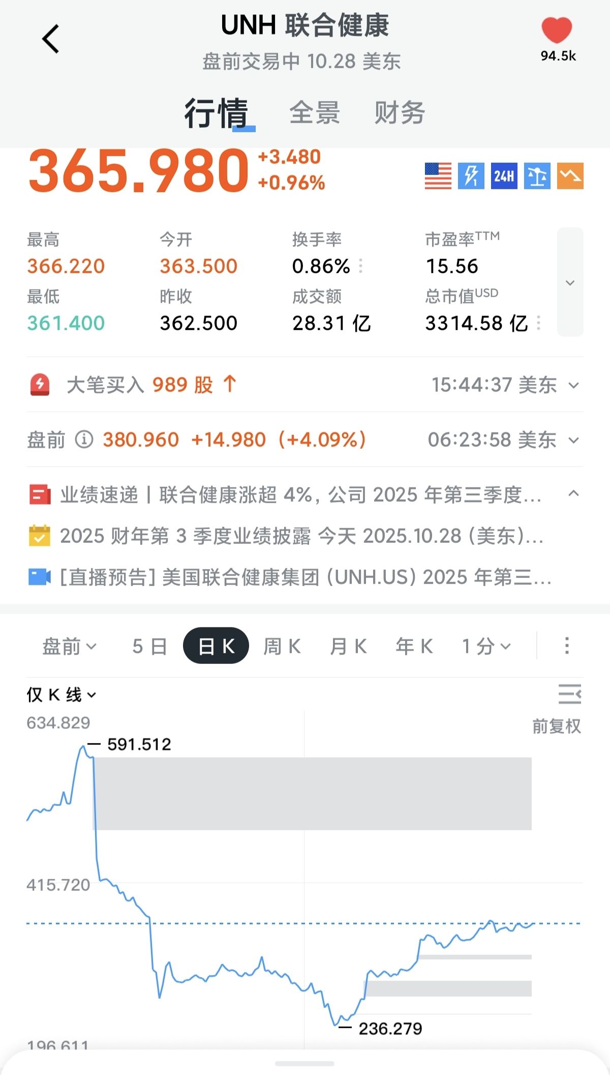 图片 3,共 3 张