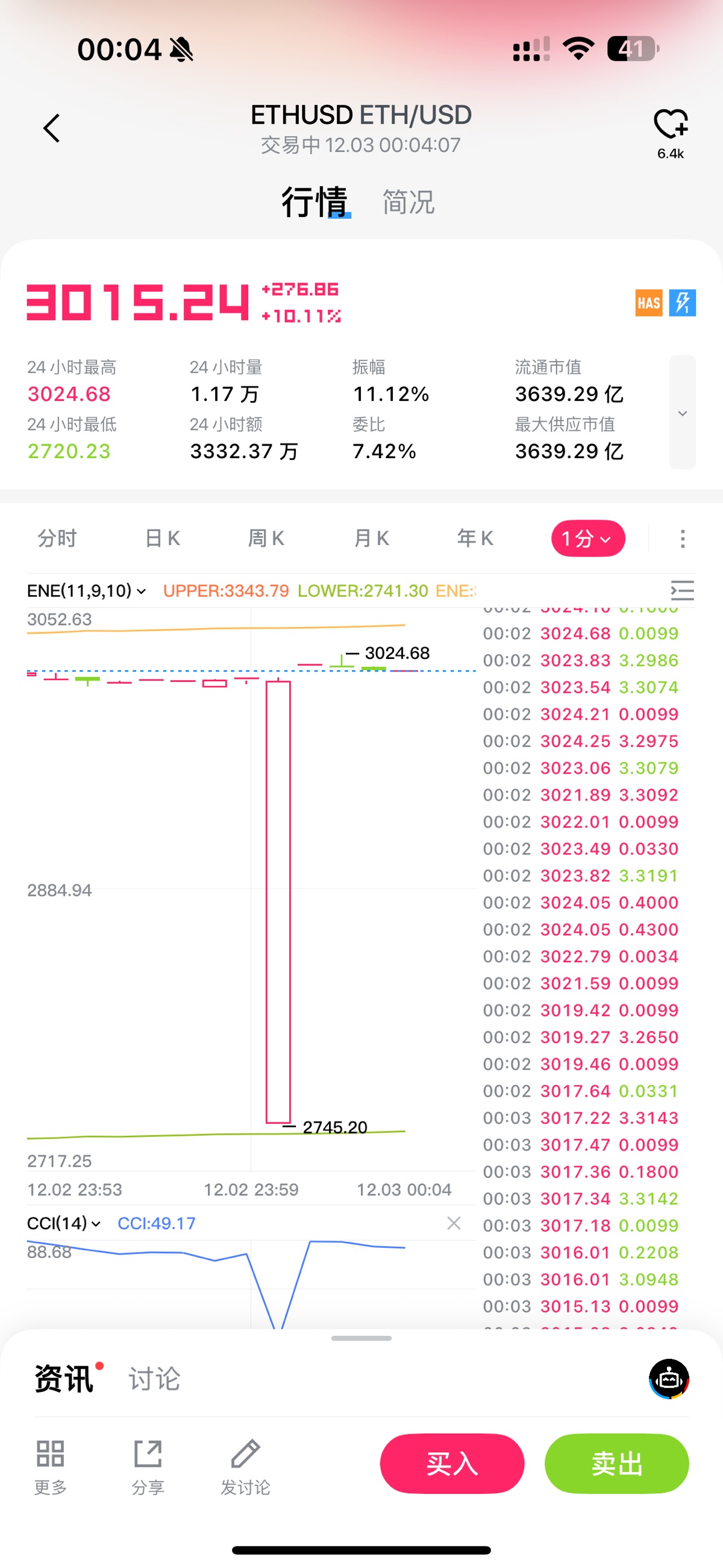 图片 1，共 1 张
