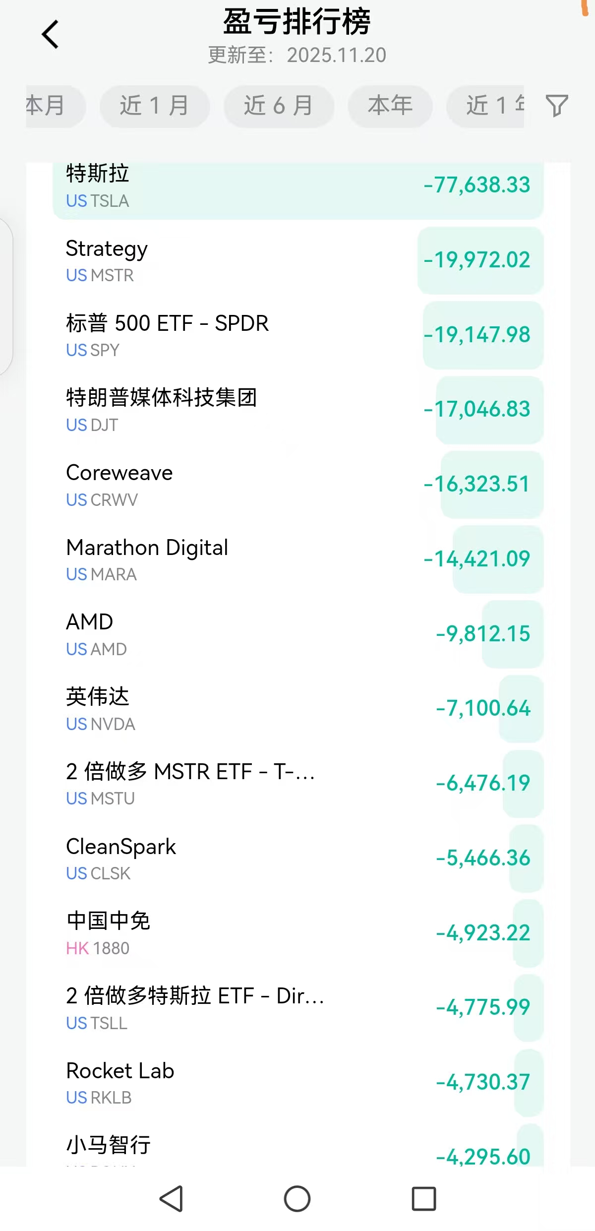 图片 1,共 1 张