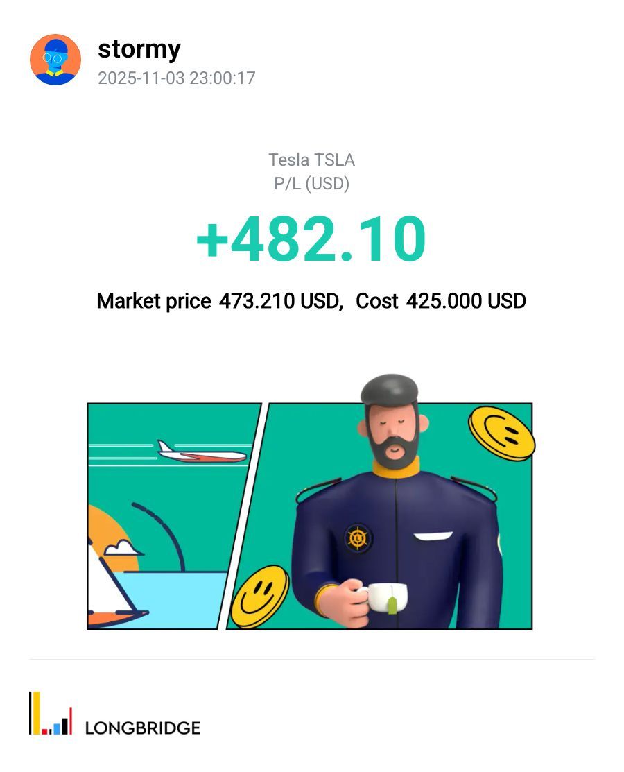 00 stormy 2025-11-0323:00:17 Tesla TSLA P/L(USD) +482.10 Market price 473.210 US
