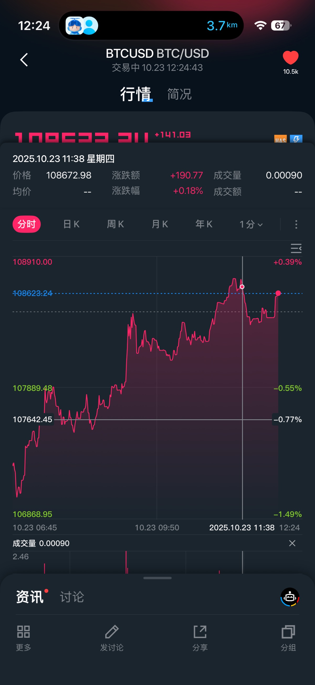 图片 1,共 1 张