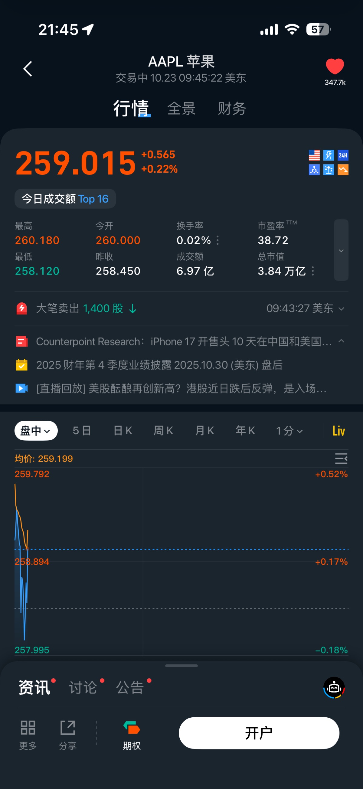 图片 1,共 1 张