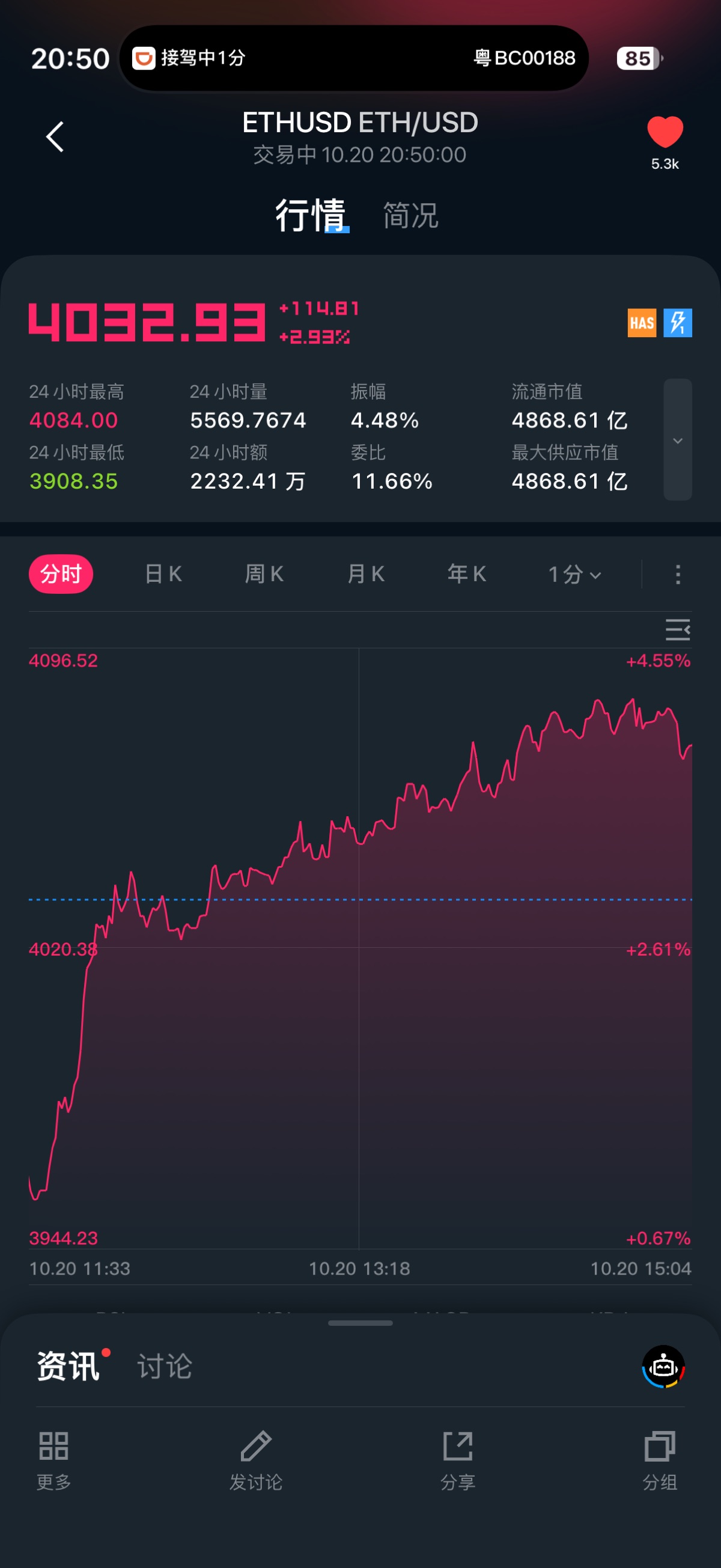 图片 1,共 1 张