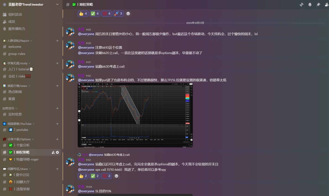 美股老登Trend Investor # M 1期权策略 组织活动 3 公 成员 2025年10月17日 0 服务器助力 9:05 @everyone周五的末日