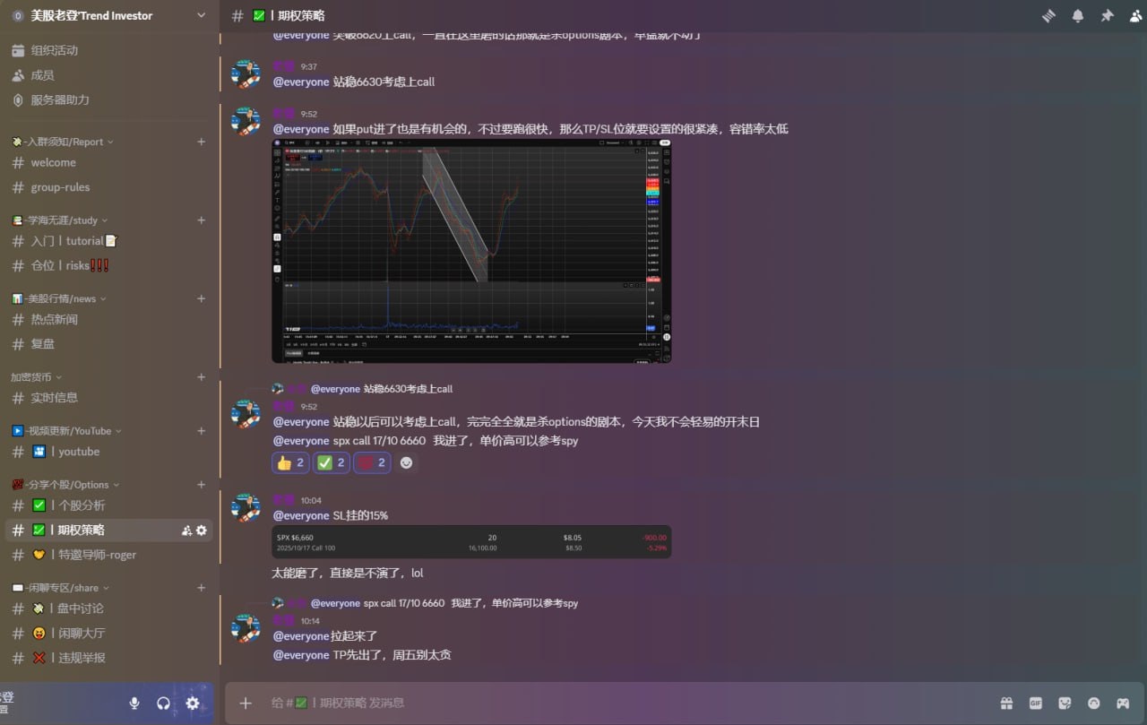o 美股老登Trend Investor # M 1期权策略 公 @everyone尖收8020LCdlu, 一且仕区里后的话圳定opuons脚平,午血就个动门
