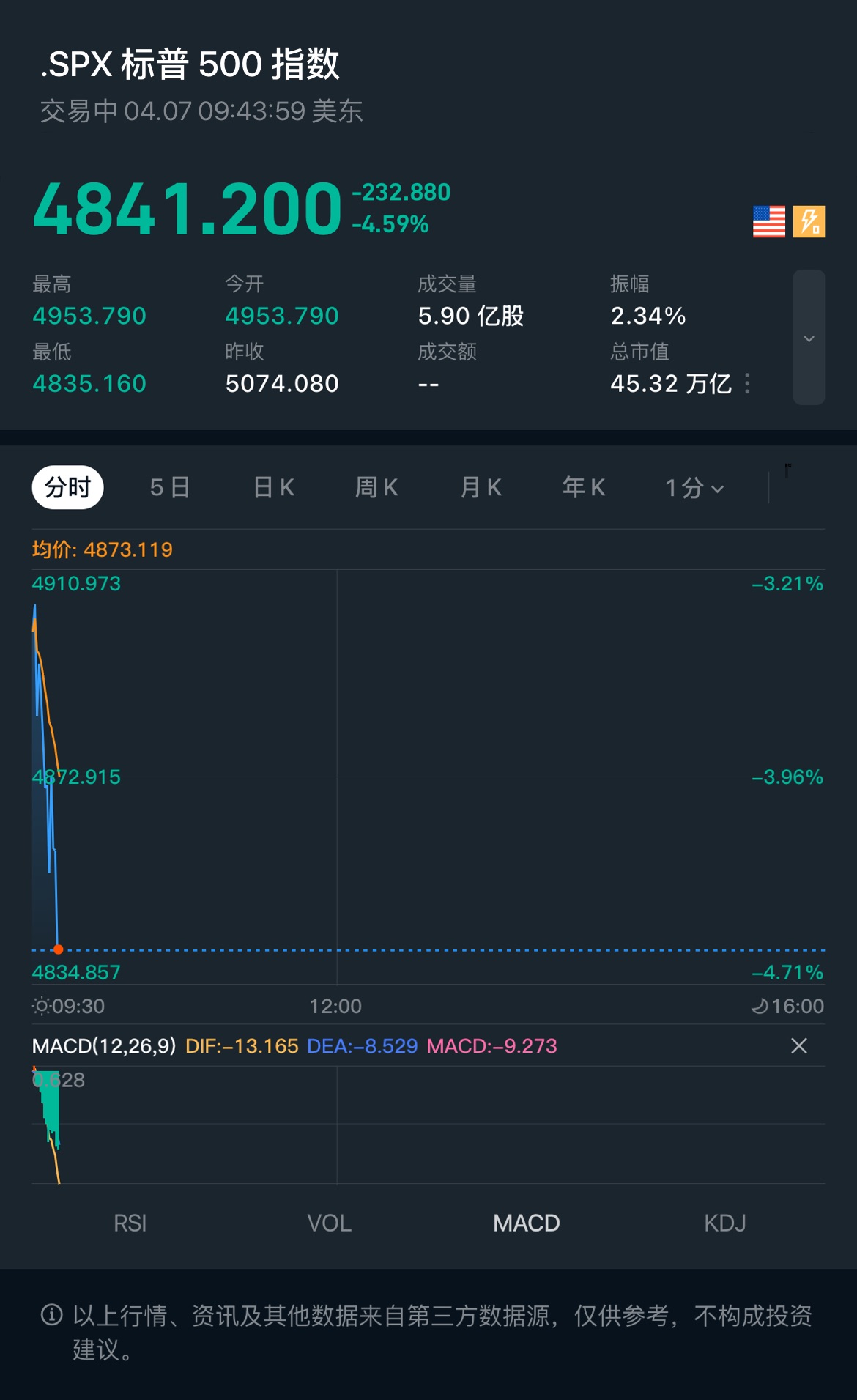 图片 1,共 1 张