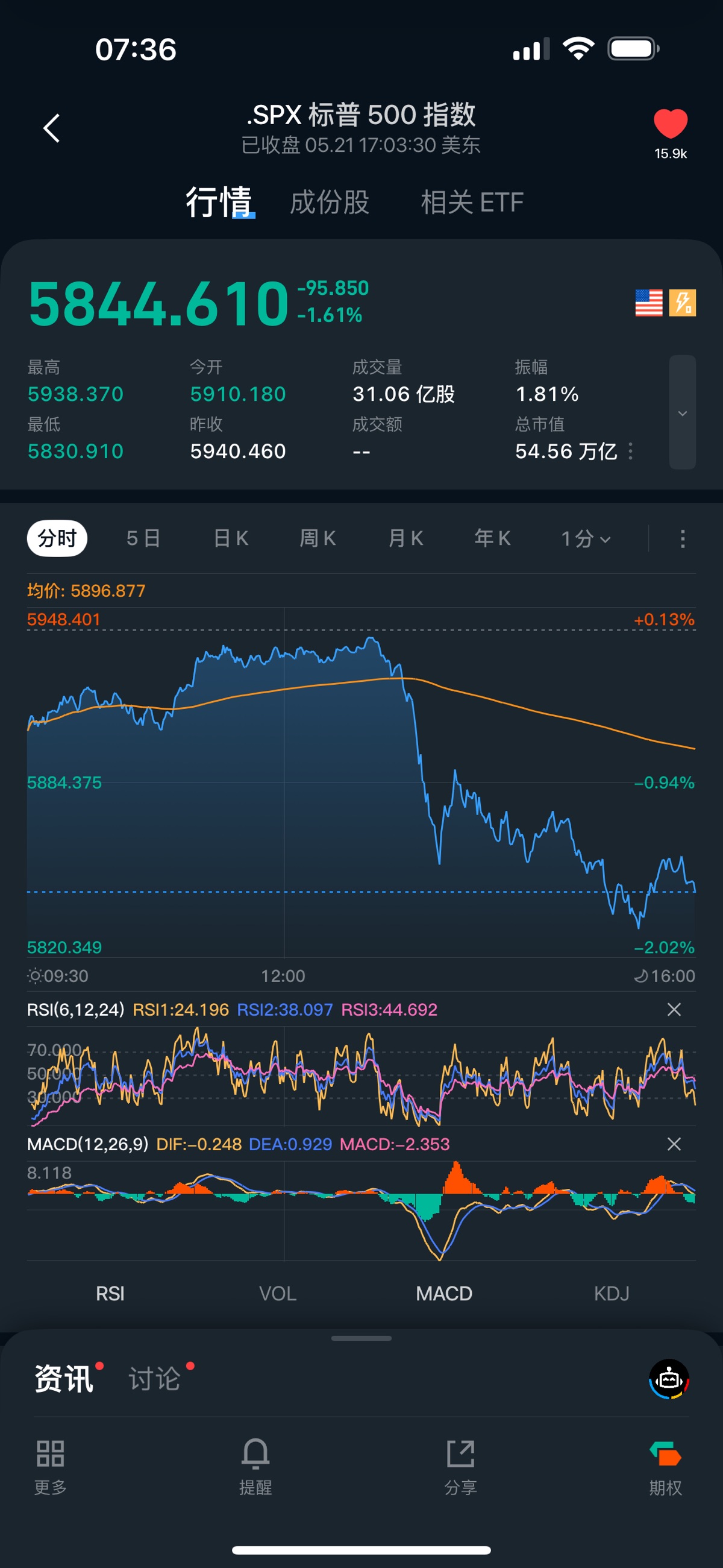 图片 1,共 2 张
