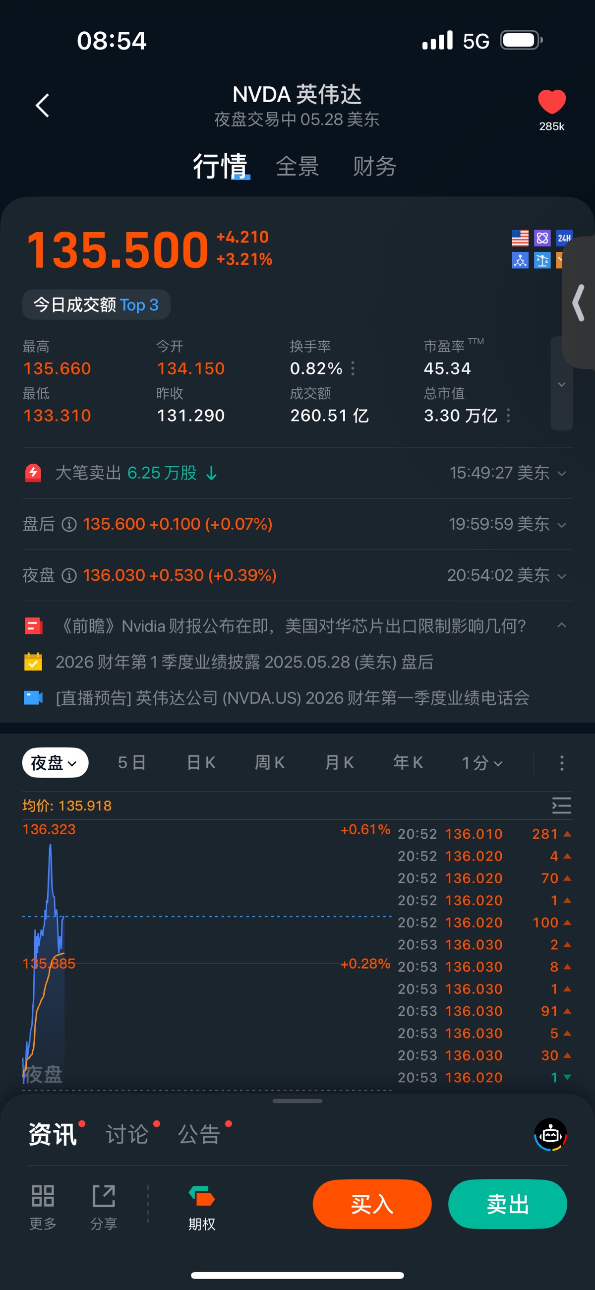 图片 1,共 1 张