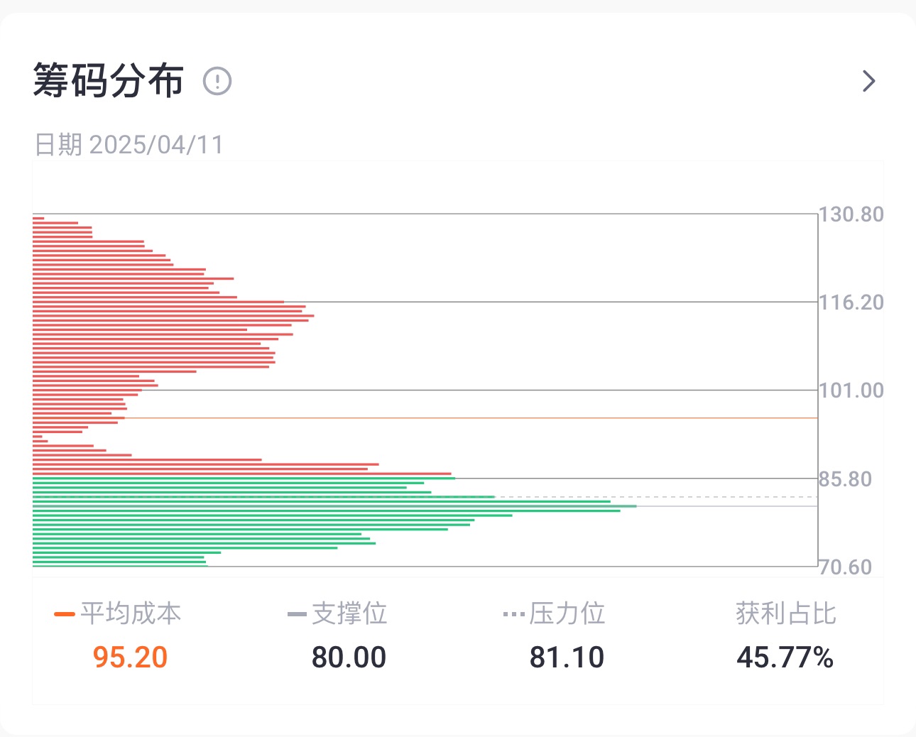 图片 2,共 2 张