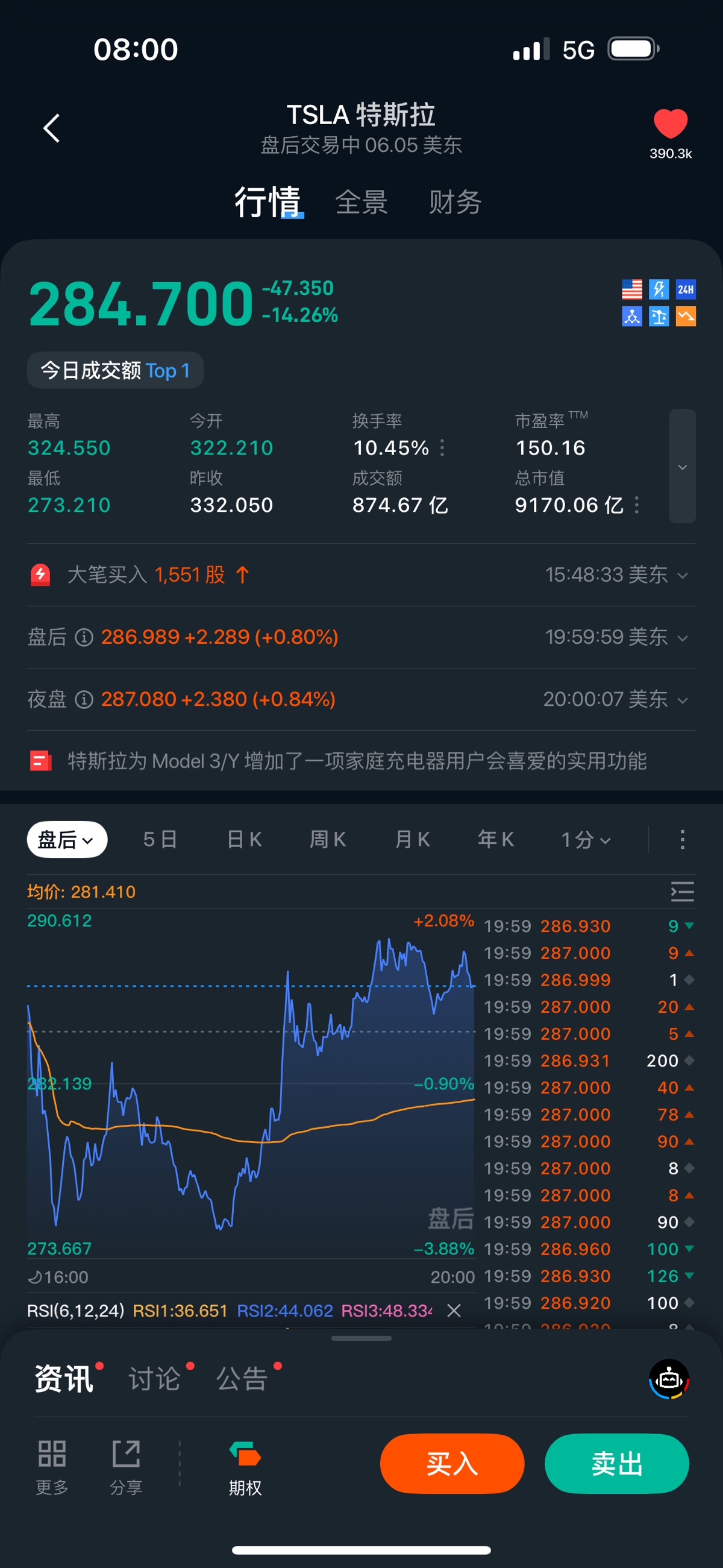 图片 1,共 1 张