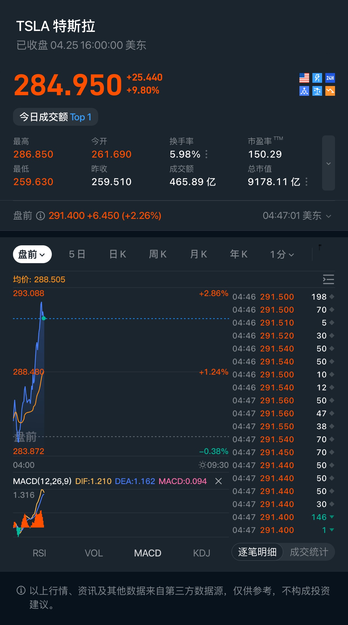 图片 1,共 1 张