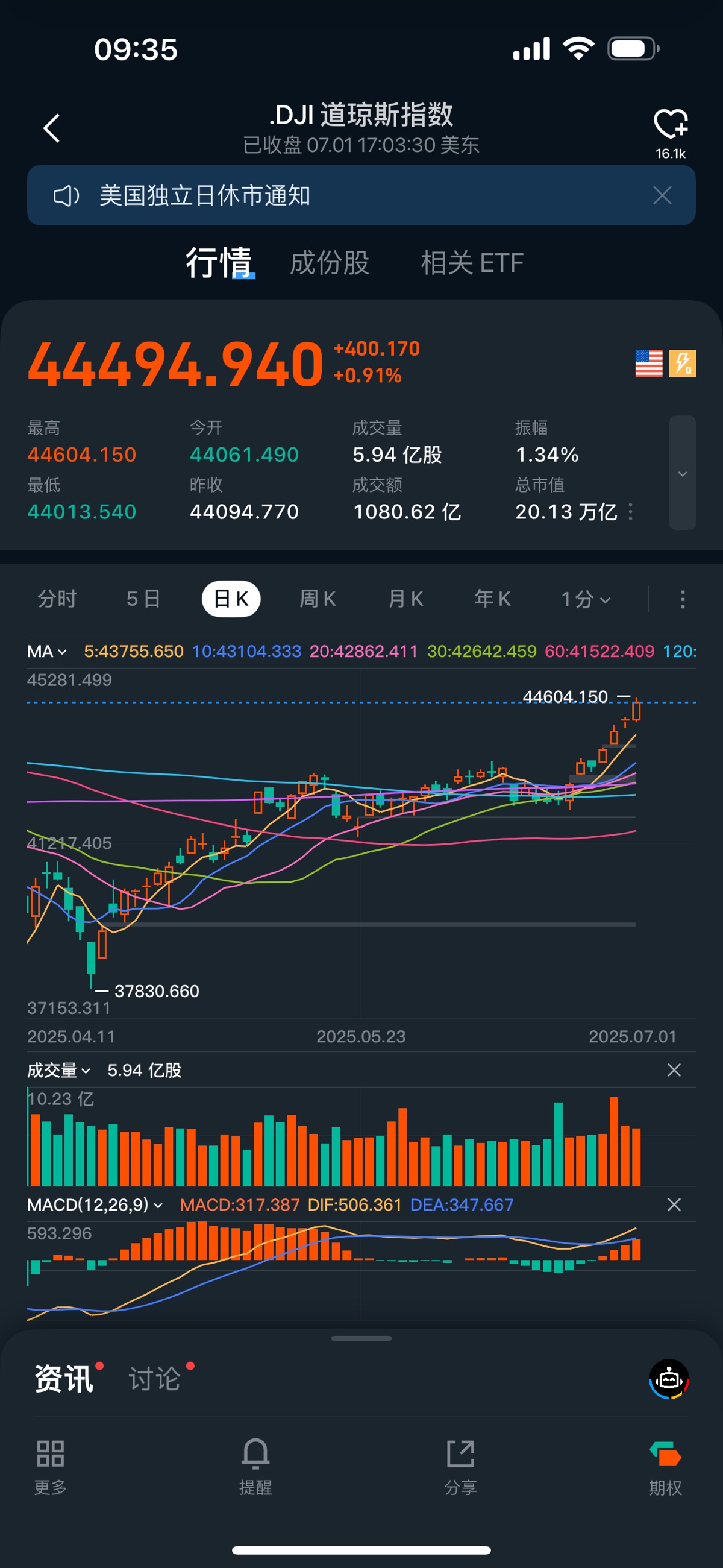 图片 1,共 1 张
