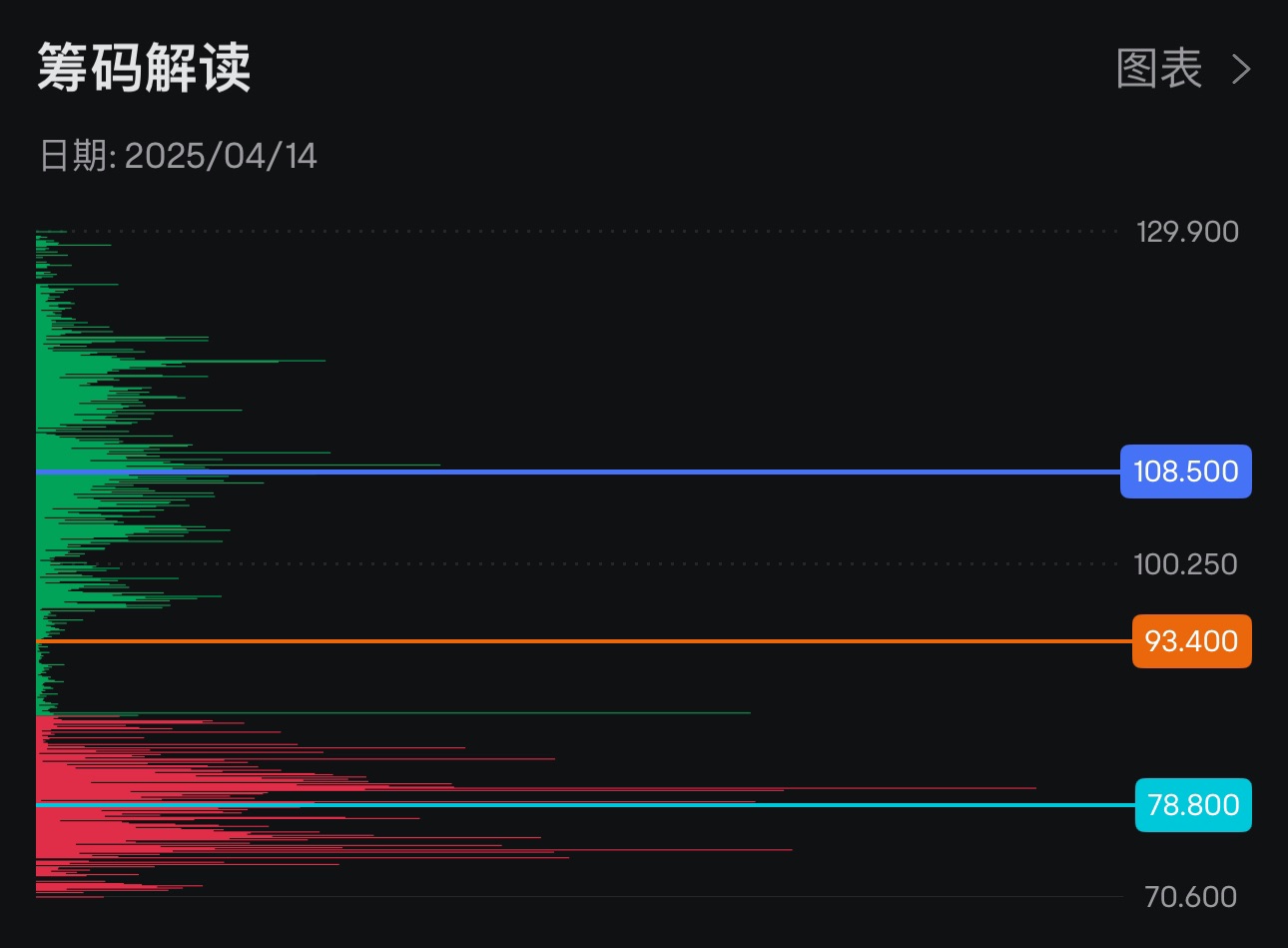 图片 1,共 2 张