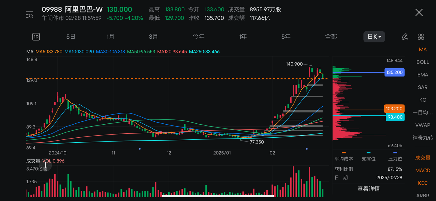 图片 1,共 1 张