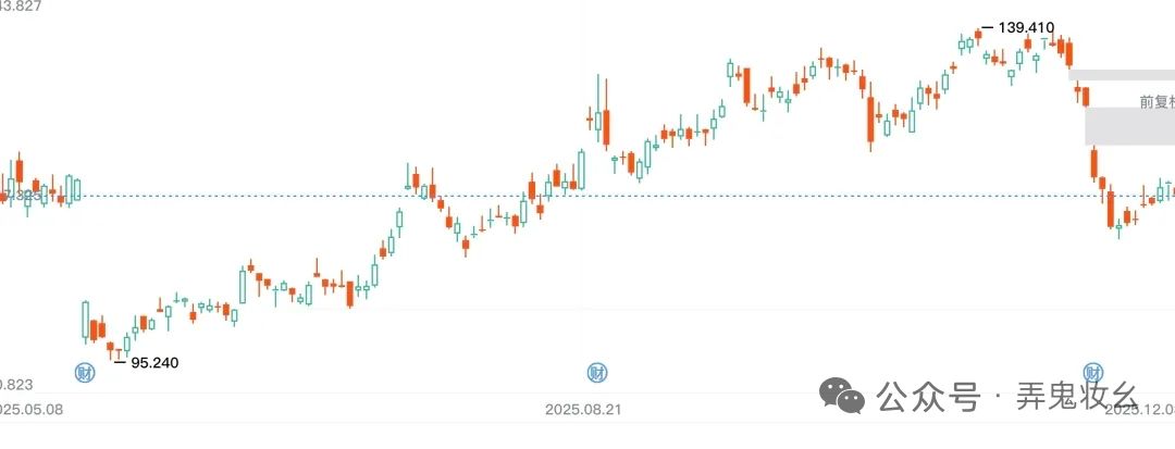 图片 3,共 3 张