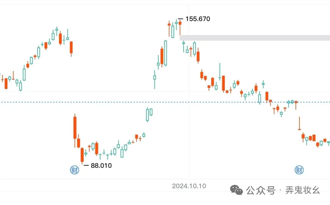 图片 2,共 3 张