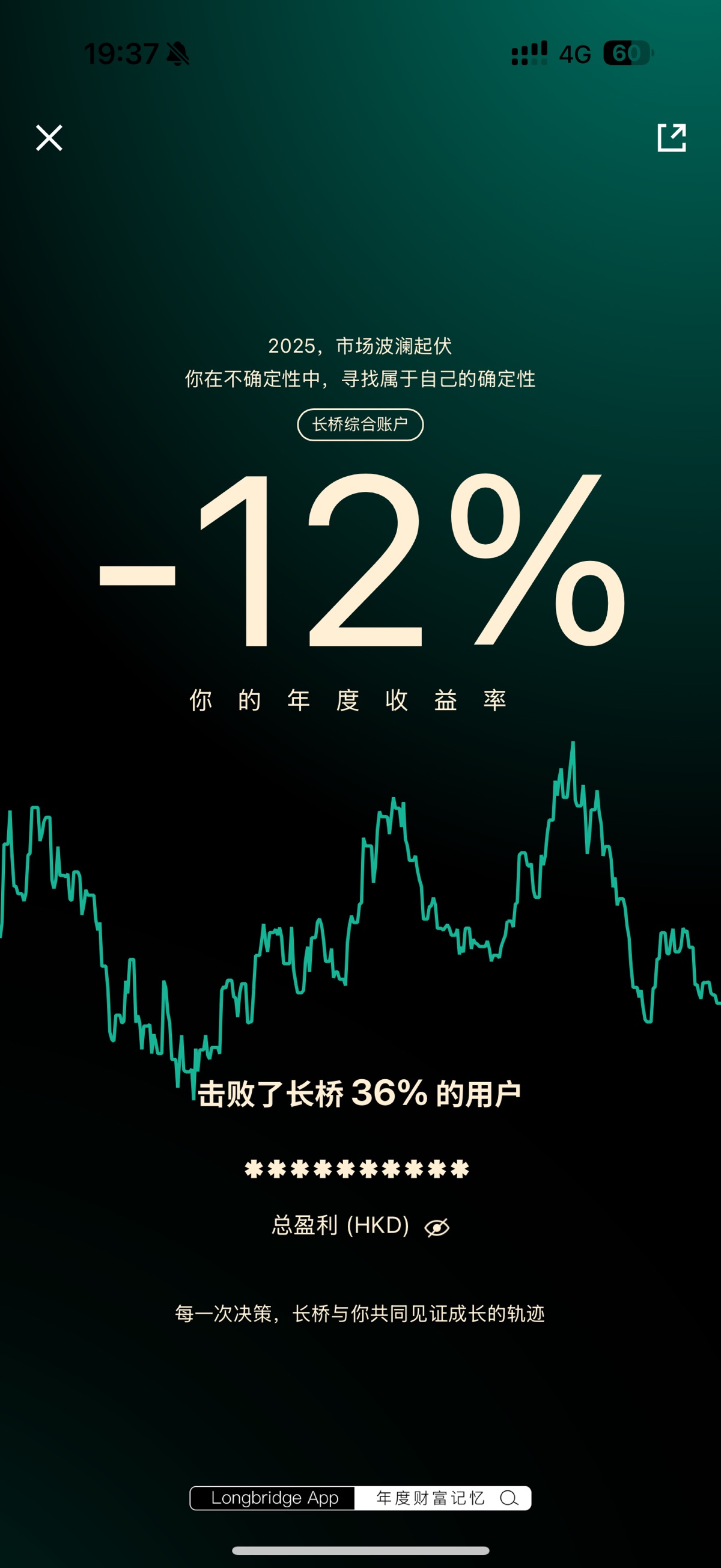 图片 1,共 2 张