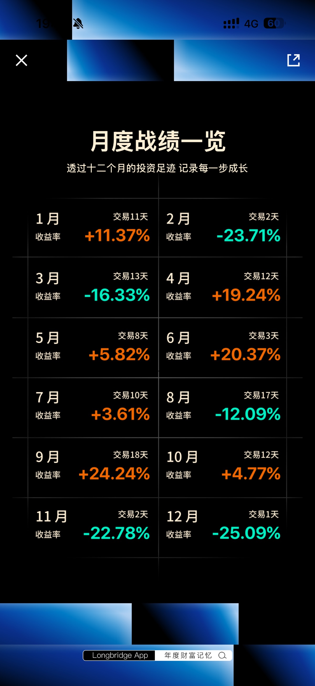 图片 2,共 2 张