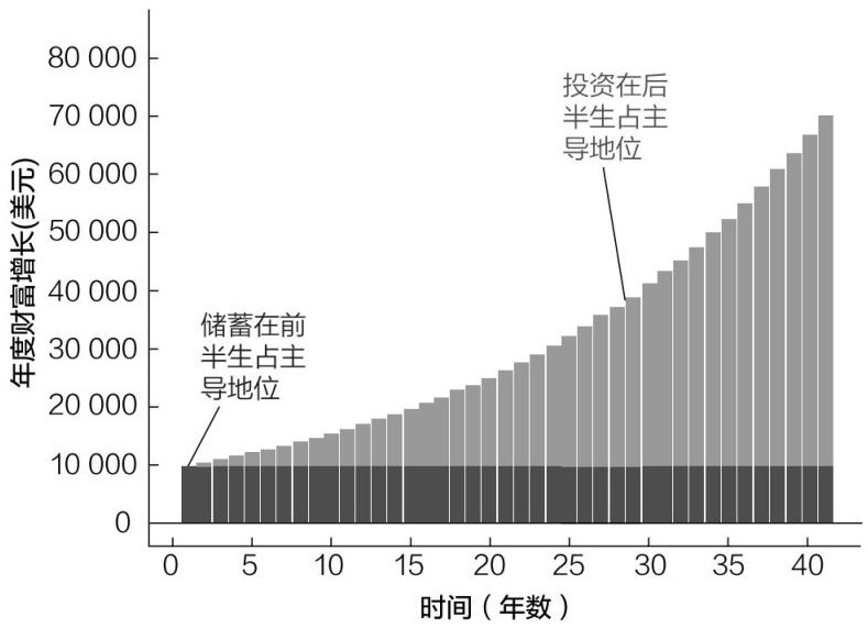 图片 1，共 1 张