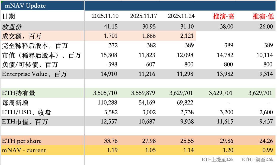 图片 2,共 2 张