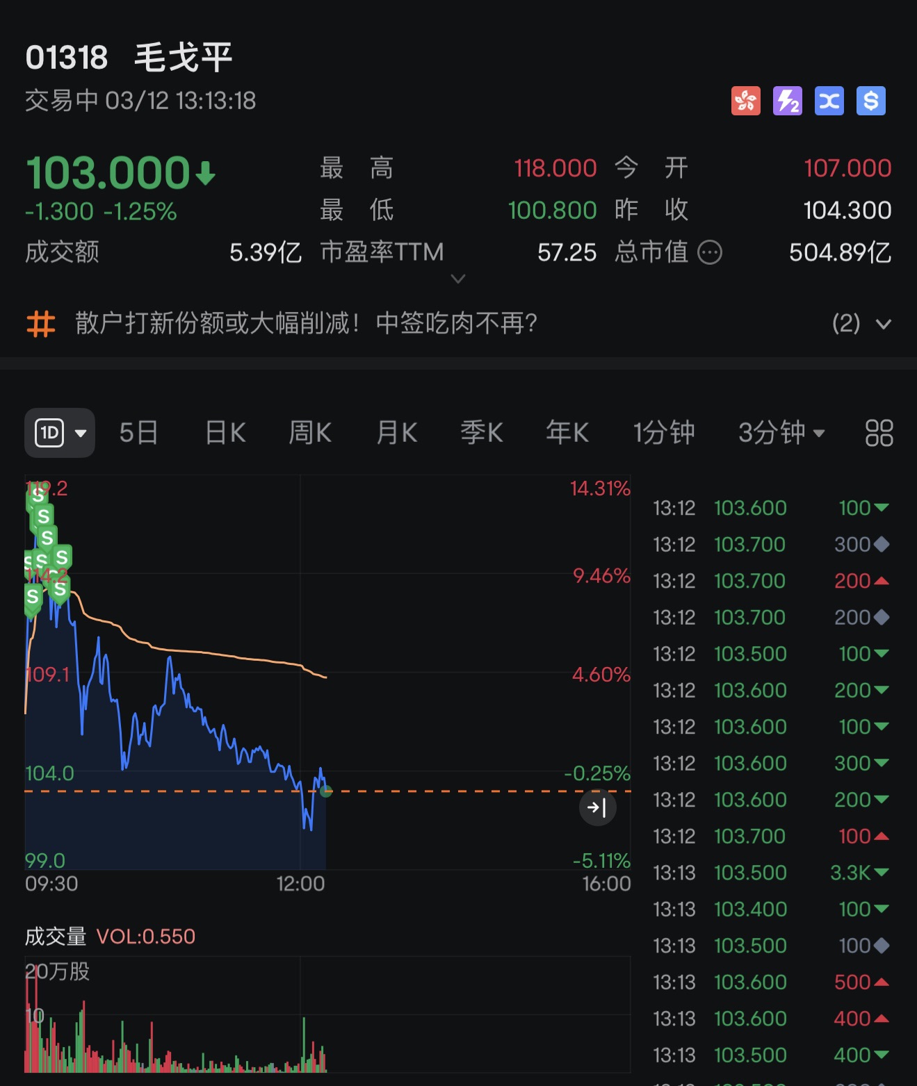 图片 1,共 1 张