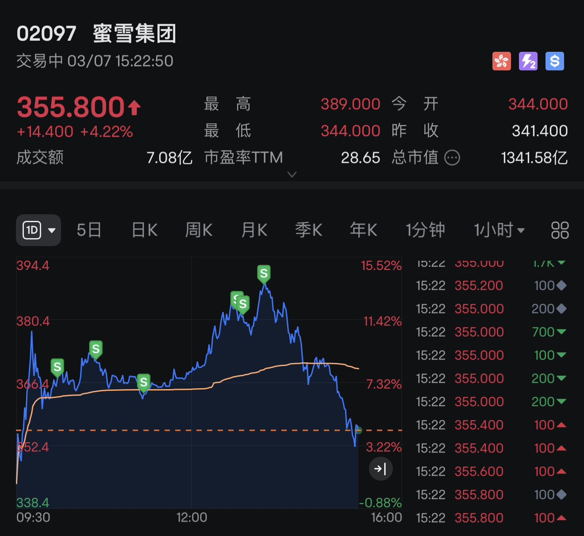 图片 1,共 1 张