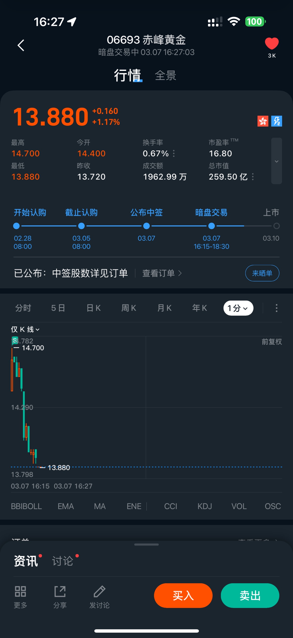图片 2,共 2 张