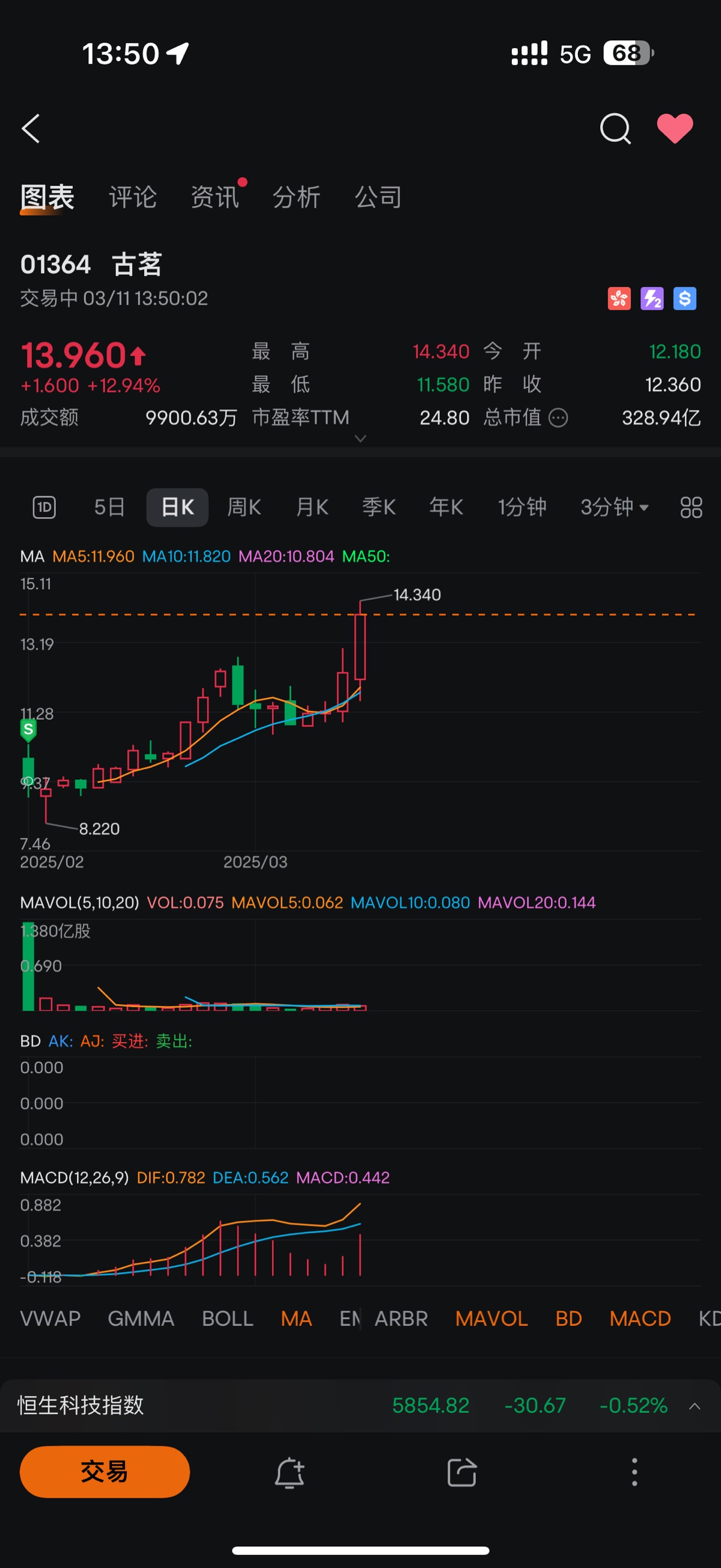 图片 1,共 1 张