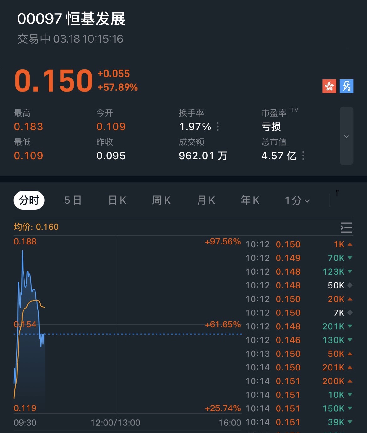 图片 1,共 2 张