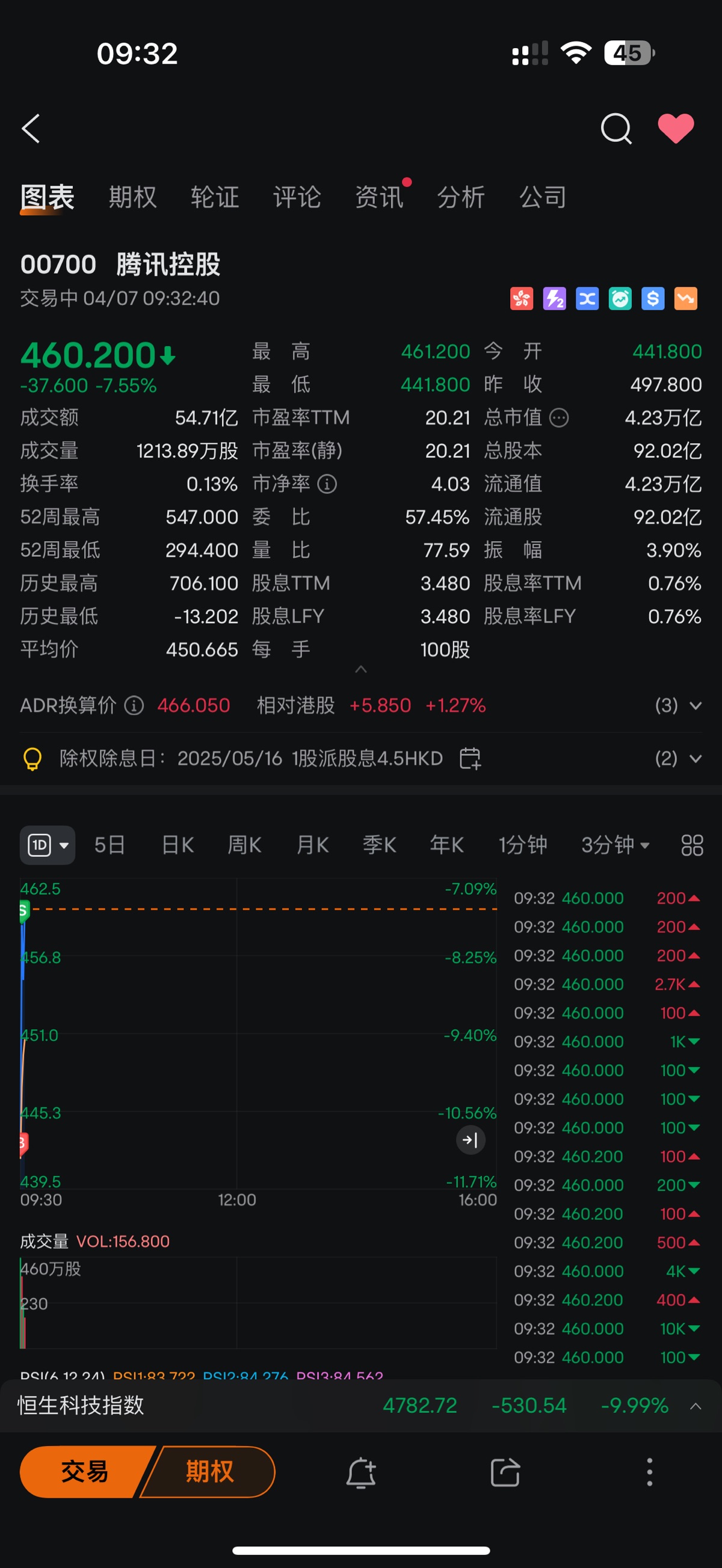 图片 1,共 2 张
