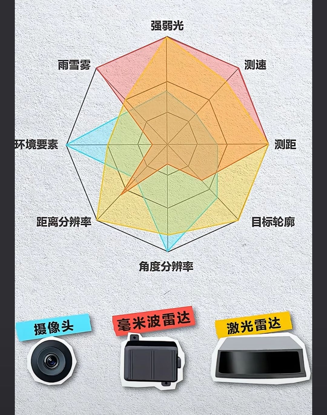 图片 1,共 1 张