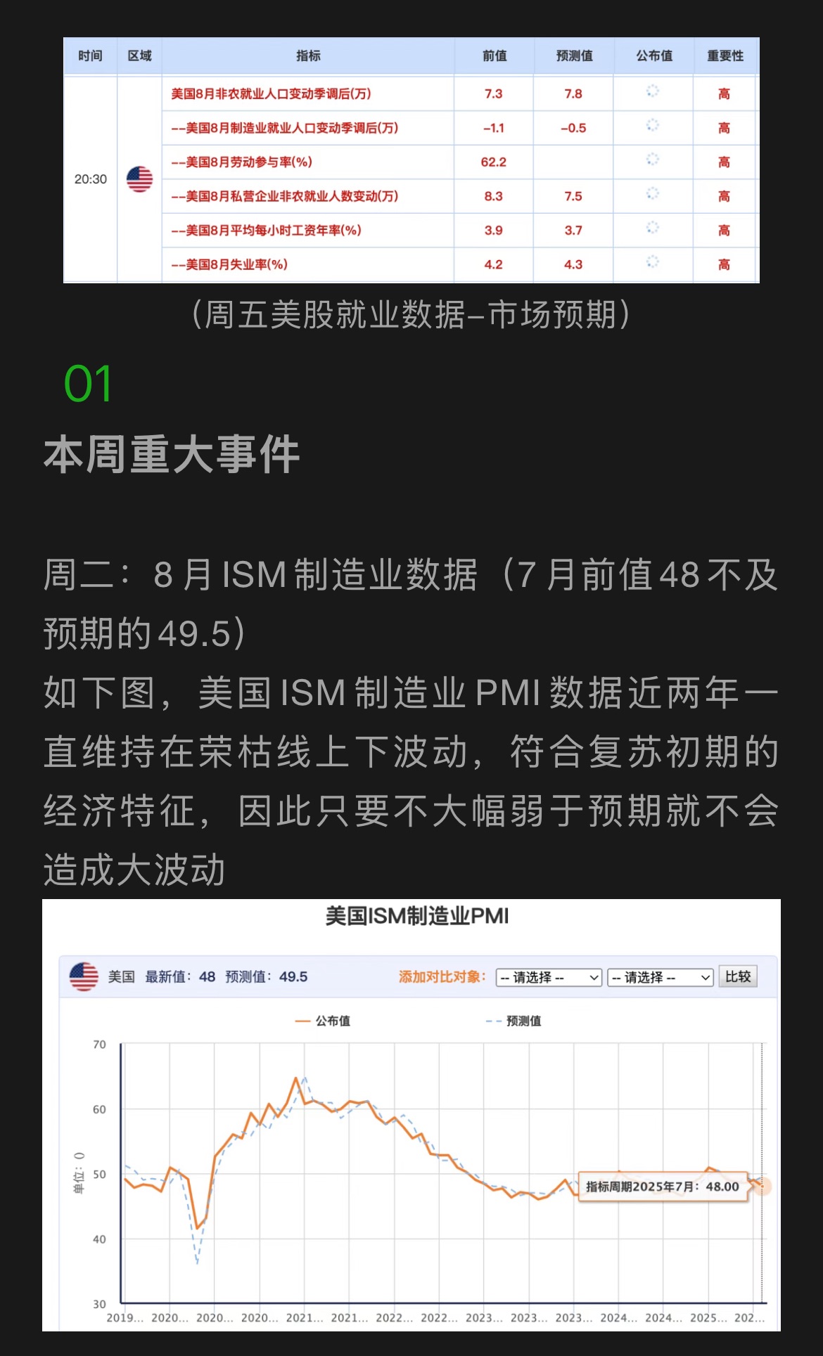 图片 1,共 6 张