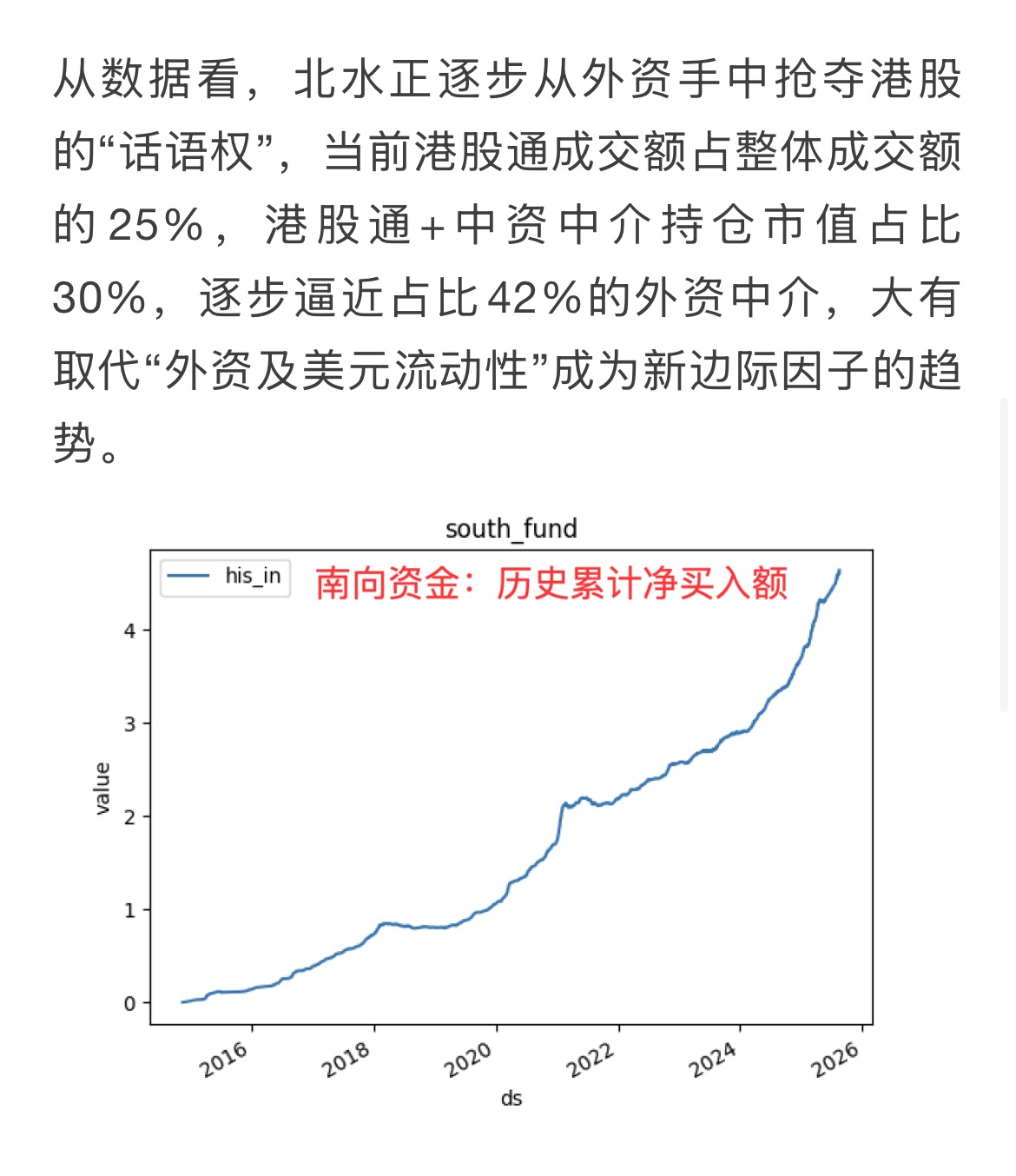 图片 3,共 7 张