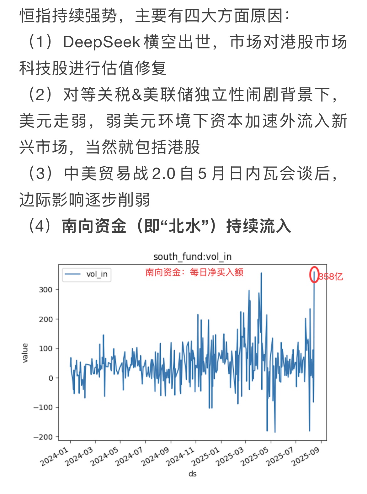 图片 2,共 7 张