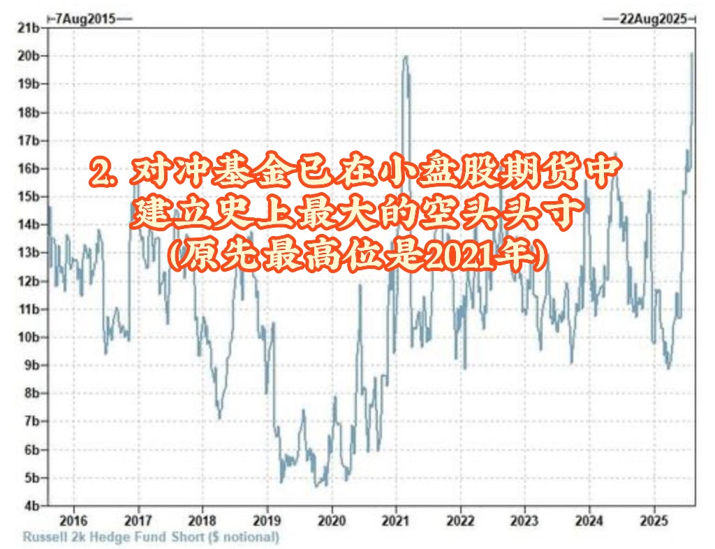 图片 2,共 4 张