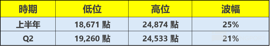 图片 2,共 3 张