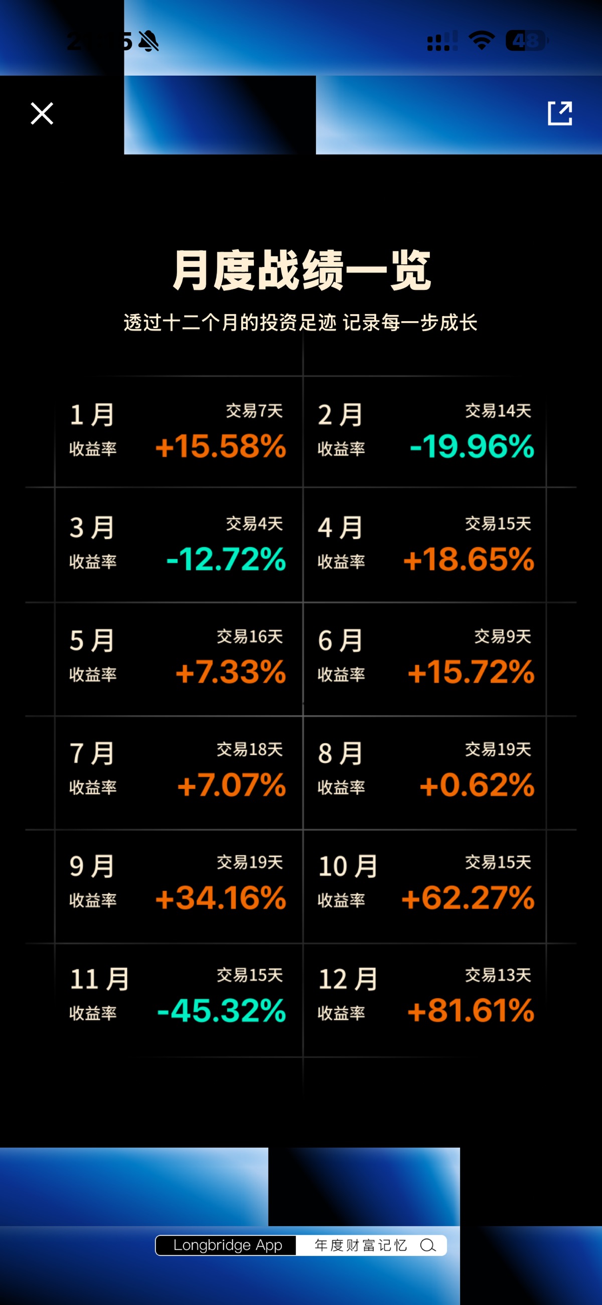 图片 1,共 1 张