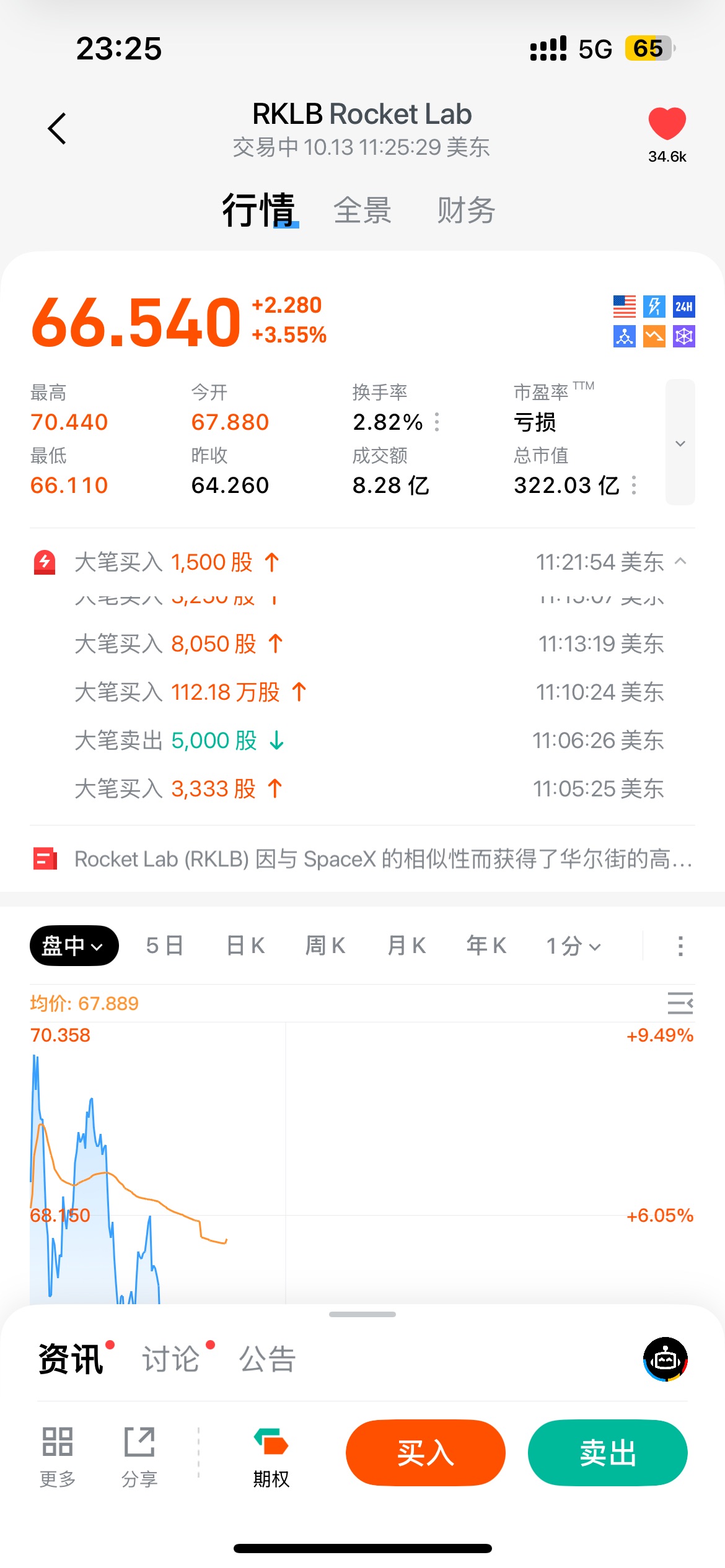 图片 1,共 1 张