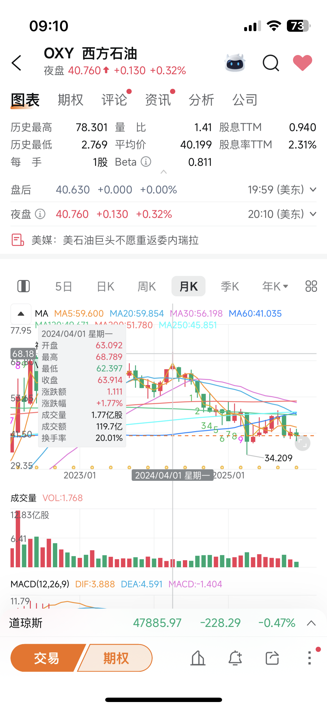 图片 1,共 1 张