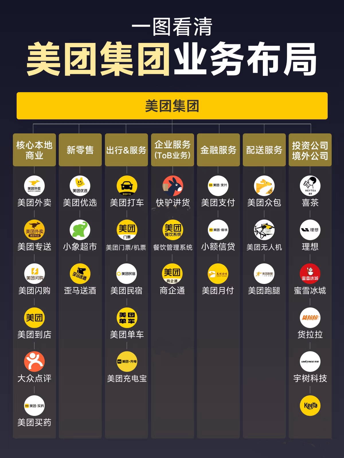 图片 2,共 2 张