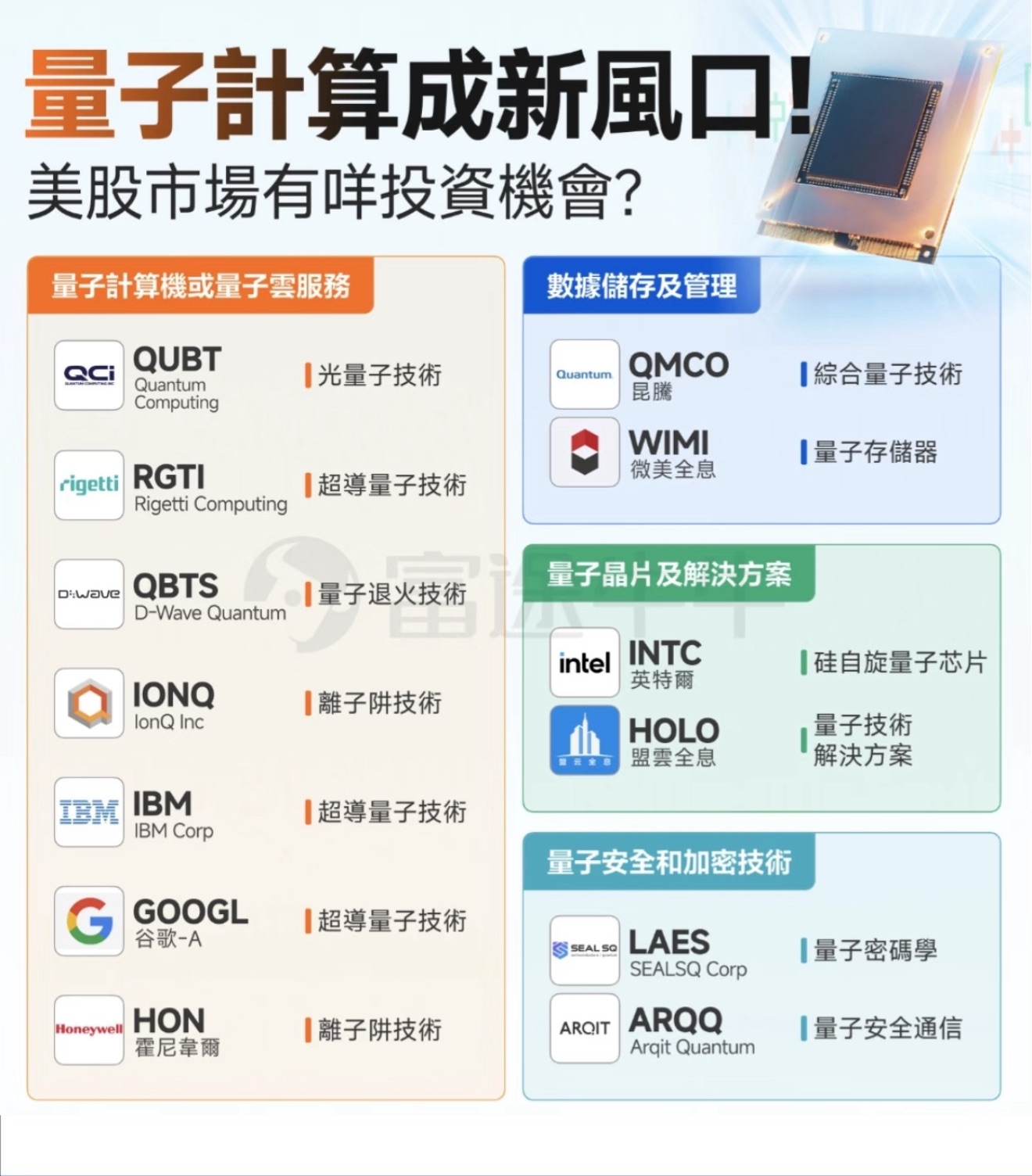 图片 1,共 1 张