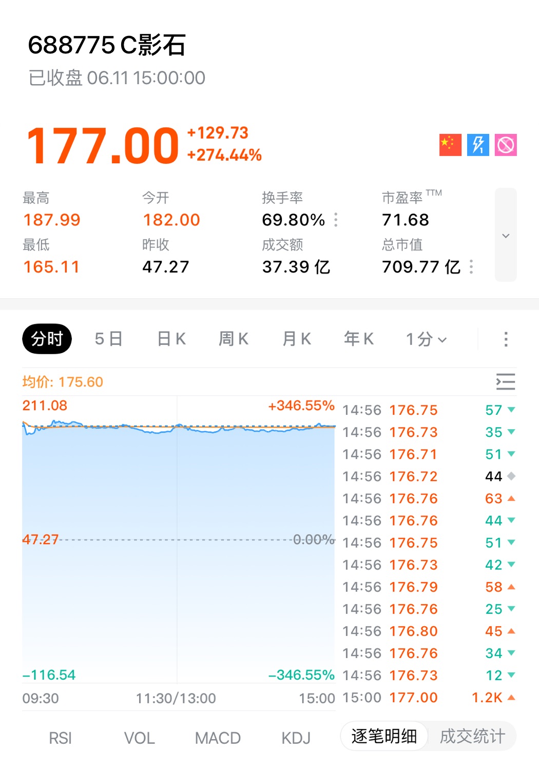 图片 1,共 1 张