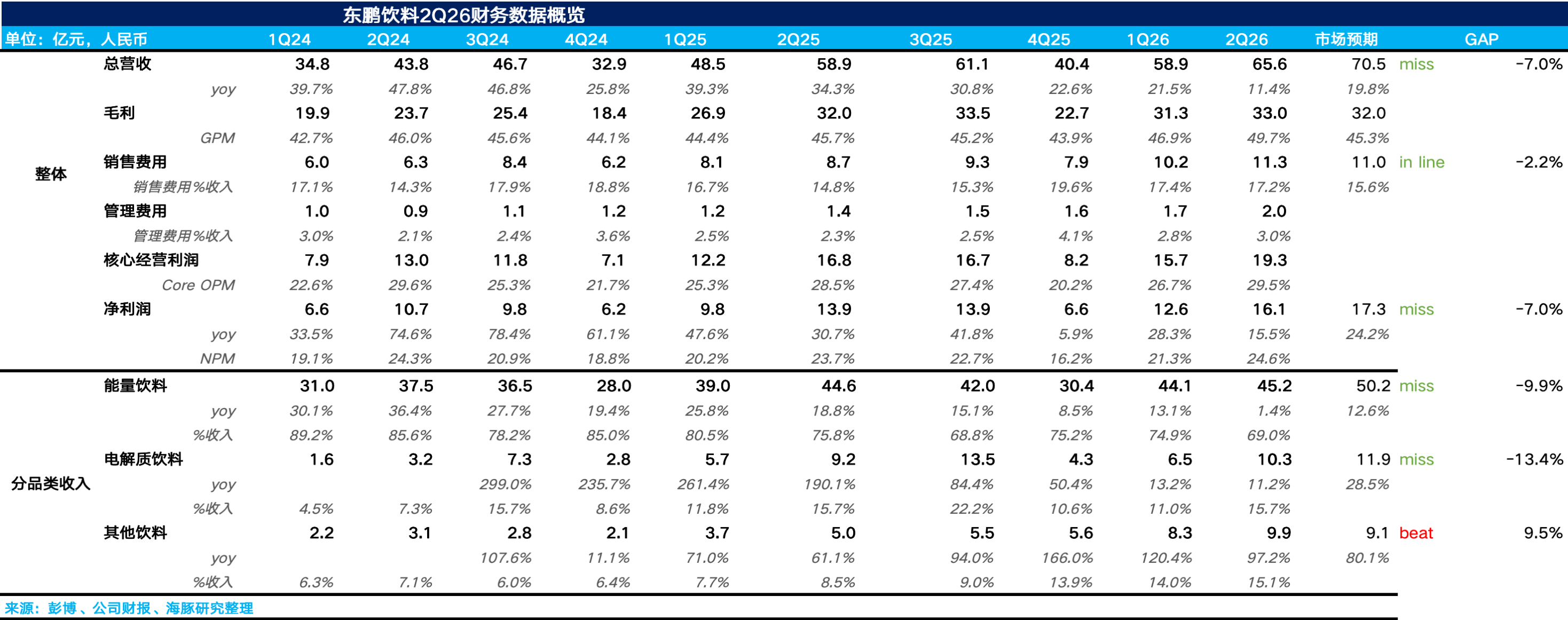 图片 1,共 1 张