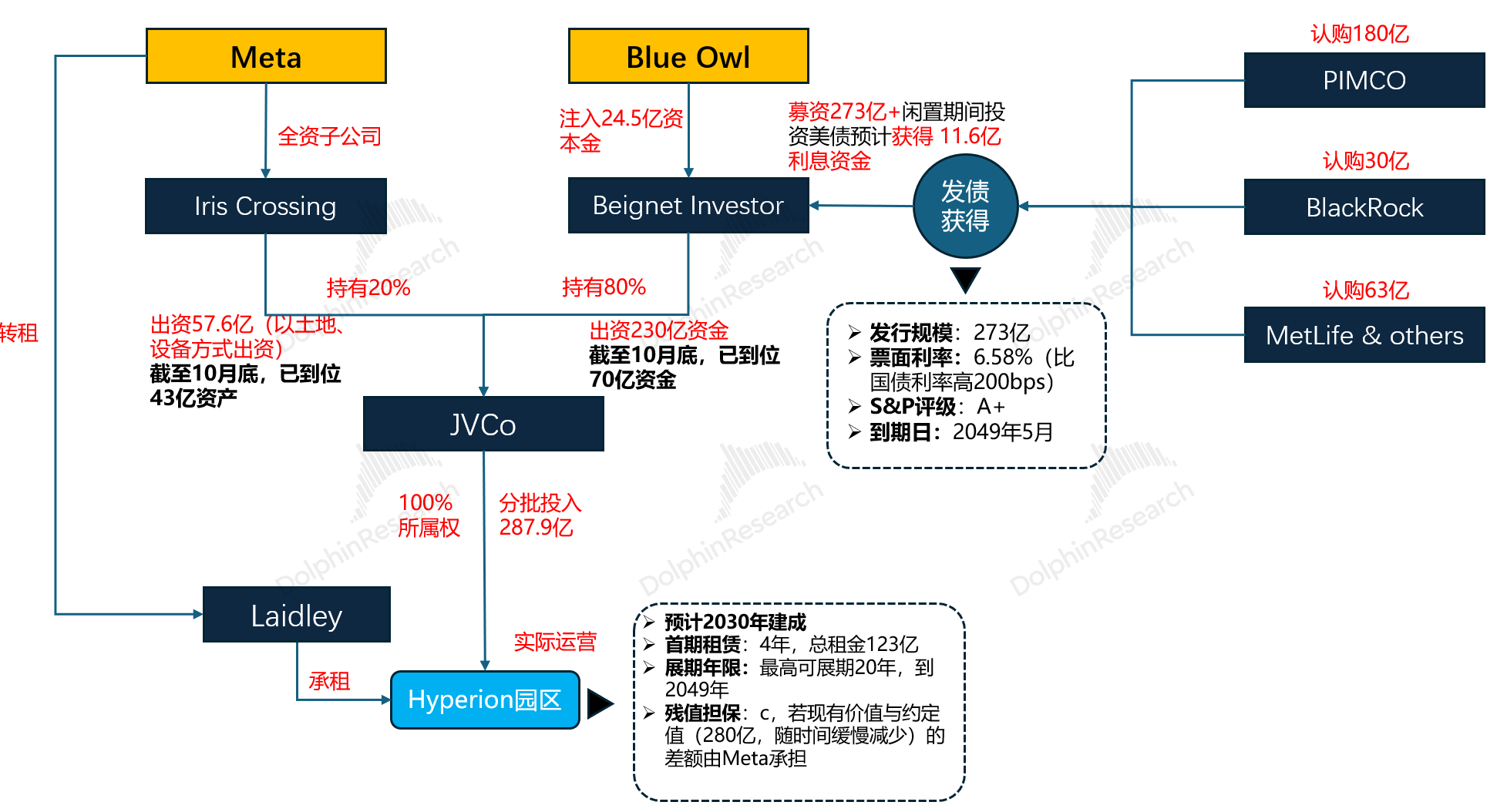 图片 2，共 2 张