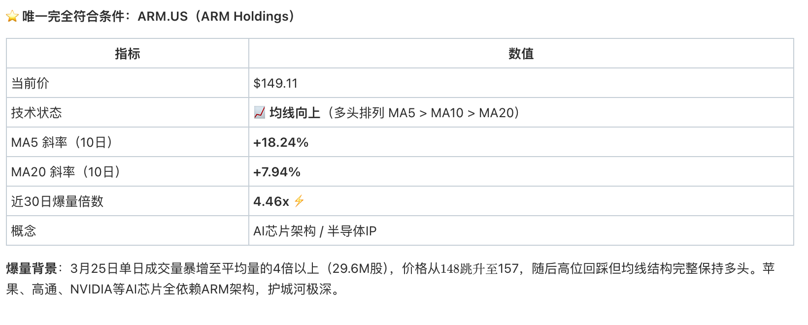 图片 1,共 2 张