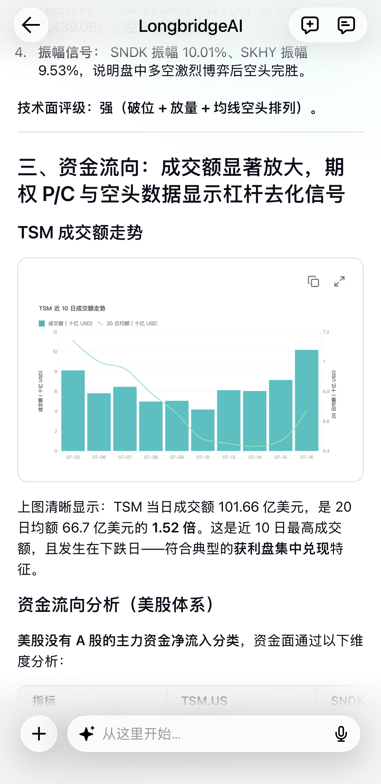 图片 2，共 2 张
