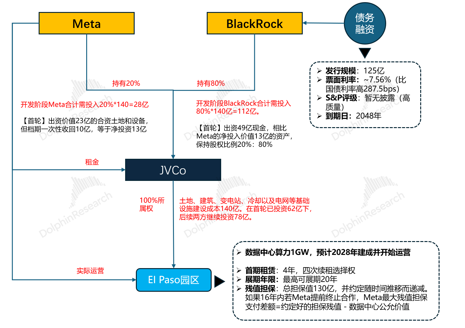 图片 1，共 2 张