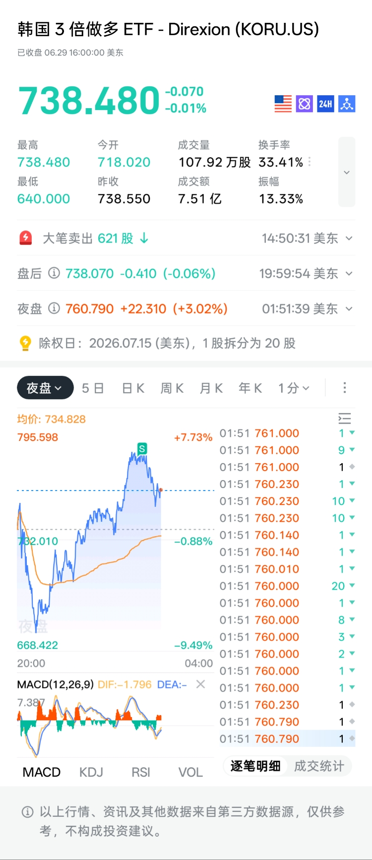 图片 1,共 1 张